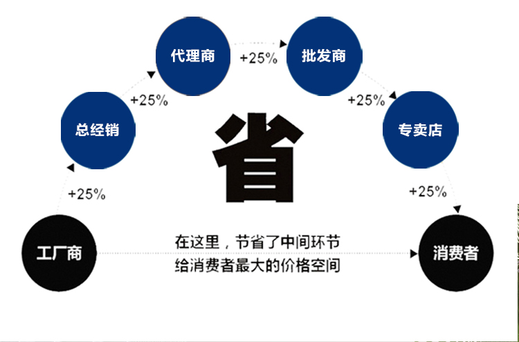 電柜空調(diào)(圖4)