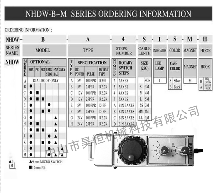 NHDW電子手輪(圖5)